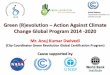 Green (r)evolution – action against climate change