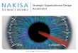 Nakisa Transformation Accelerator for Strategic Organizational Design