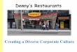 Denny's: A Grand Slam Success Story
