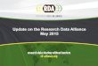 RDA Members Monthly Statistics - May 2015