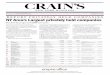 Crains Top Companies In NY