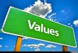 Professional Ethics w/ Values Formation