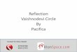 Reflections by pacifica - call Atonspace