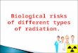 Introduction to Biological risks of different types of radiation