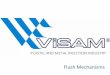 Visam Turkey Flush Mechanism