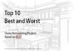 Copy of best worst home renovations  movemy-world