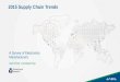2015 Supply Chain Trends Survey - Jabil and Dimensional Research