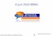 Rabobank Chatroulette 4 juni 2010  #rng