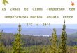Apresentação - As Zonas de Clima Temperado - Economia da Natureza - Parte III