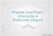 Interacao e protocolo eSquirt do Projeto Cooltown