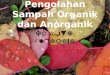 Pengolahan Sampah Organik dan Anorganik (di Kota Surabaya)
