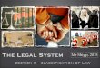Classification of Law