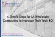 6 Simple Steps for LA Wholesale Companies to Increase Their Tech ROI  (SlideShare)