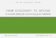 Discovery to Design: 5 steps for planning your website