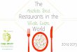 World's Best Restaurants: 2014-2015 Edition