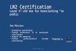 HWBOT LN2 Certification Level 4: LN2 Use for overclocking â€œin publicâ€‌