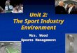 Chapter2 thesportindustryenvironmentfinal-cw2