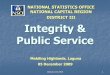 Integrity & Public Service (AB Galgo2009)