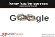פבל ישראלסקי נואם בכנס ה- SMX על הפרדוקס של גוגל ישראל