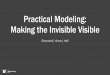 Practical Modeling: Making the Invisible Visible - IA Summit 2015 Workshop