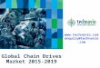 Global Chain Drives Market 2015-2019