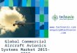 Global Commercial Aircraft Avionics Systems Market 2015-2019