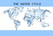 Water cycle= Ο κύκλος του νερού