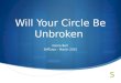 Will Your (Social Media) Circle Be Unbroken