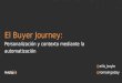 El Buyer Journey: Personalización y contexto mediante la automatización