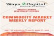 Commodity research report Ways2Capital 29 june 2015