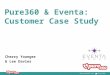 Case Study: Pure360 & Eventa Group