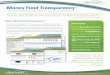 Clearwater Analytics - Money Fund Transparency