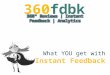 360 Fdbk: Instant feedback allows real-time performance measure
