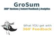 GroSum : 360 Feedback User Guide