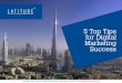 5 Top Tips for Digital Marketing Sucess in the Middle East - Kinloch Magowan Latitude Digital Marketing