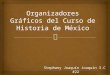 Organizadores Gráficos del Curso de Historia de México