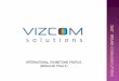 Vizcom International Exhibitions - Modular