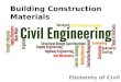 Building construction materials
