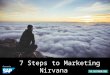 7 Steps to Marketing Nirvana