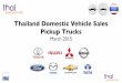 Thailand Car Sales Pickup Trucks March 2015