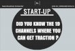 Did you know the 19 channels where you can get traction ?