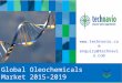 Global Oleochemicals Market 2015-2019