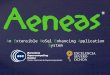 Aeneas:: An Extensible NoSql Enhancing Application System