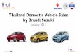Thailand Car Sales January 2015 Suzuki