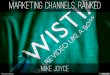 Wistia Marketing Channels