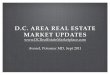 Avenel md homes for sale market update