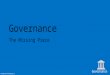 Governance Overview  - Iran SharePoint Academy