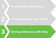 Driving Advocacy with Data