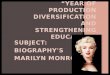 Marilyn Monroe - English Biography