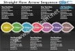 Ppt straight flow arrow sequence family tree chart powerpoint 2003 business templates